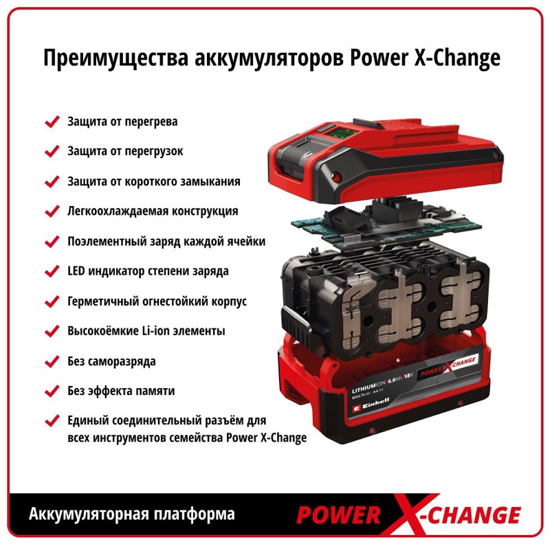 Многофункциональный аккумуляторный инструмент Einhell PXC VARRITO 4465160 фото 4