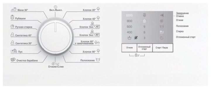 Стиральная машина Beko WRS5511BWW автомат 5 кг, белый фото 2
