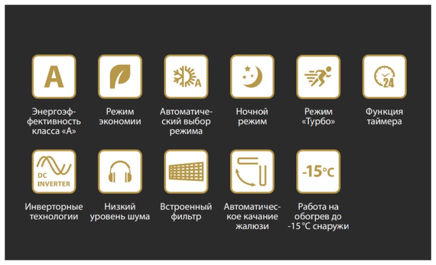 Кондиционер сплит-система Aurum ARC18-WNTE3 фото 11