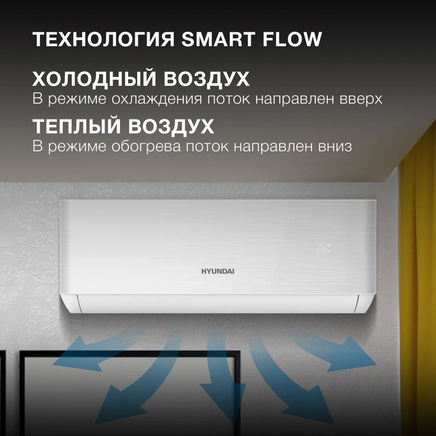 Кондиционер сплит-система Hyundai HAC-07/T-PRO, белый фото 5