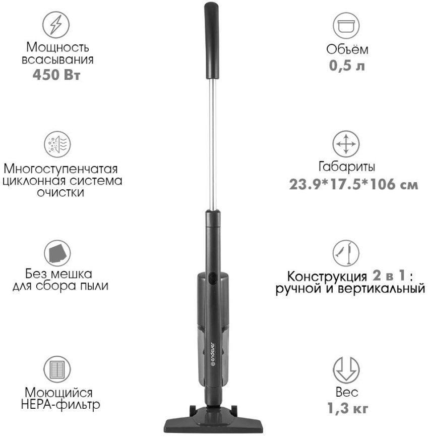 Пылесос вертикальный Endever SkyClean VC-297 90786 темно-серый фото 5