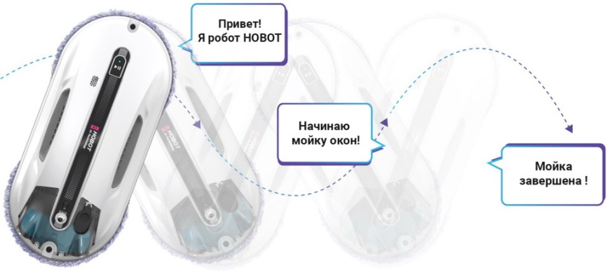Робот-мойщик окон Hobot R3 Ultrasonic фото 8