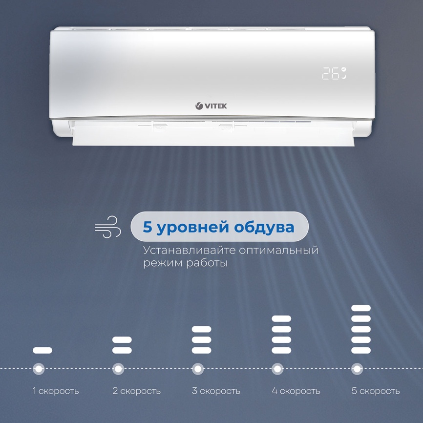 Кондиционер сплит-система Vitek VT-2515, белый фото 8
