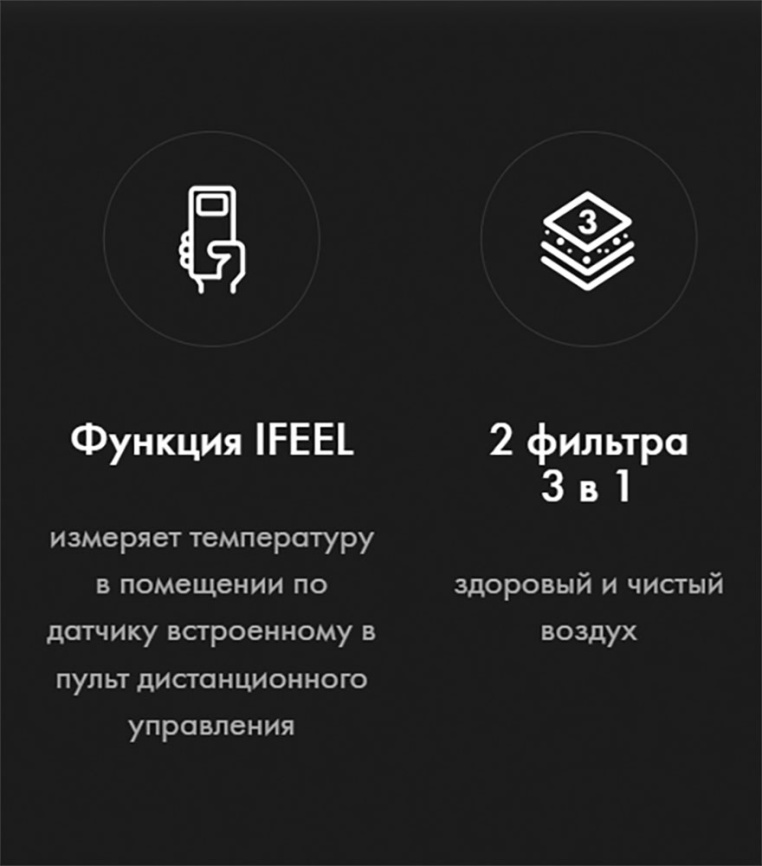 Кондиционер сплит-система Haier AS50S2SF2FA-W фото 13