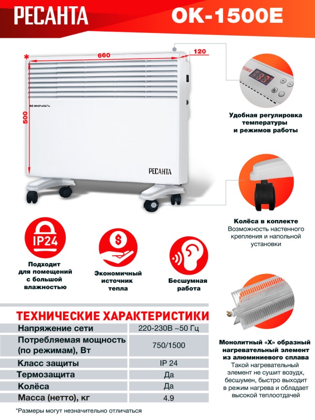 Конвектор Ресанта ОК-1500Е фото 2