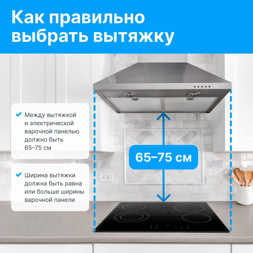 Электрическая варочная панель Maunfeld CVI904SFLDGR 90 см, 4 конфорки стеклокерамика, графит фото 7