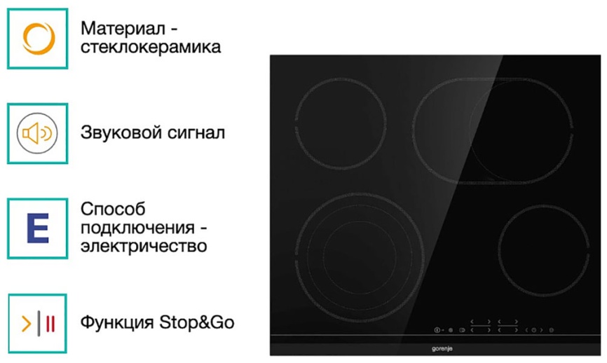 Электрическая варочная панель Gorenje ECT646BSCE 60 см, 4 конфорки стеклокерамика, черный фото 9