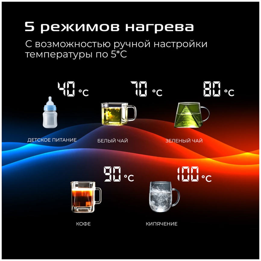 Чайник электрический Red Solution COLORSENSE (АМ108D) фото 4