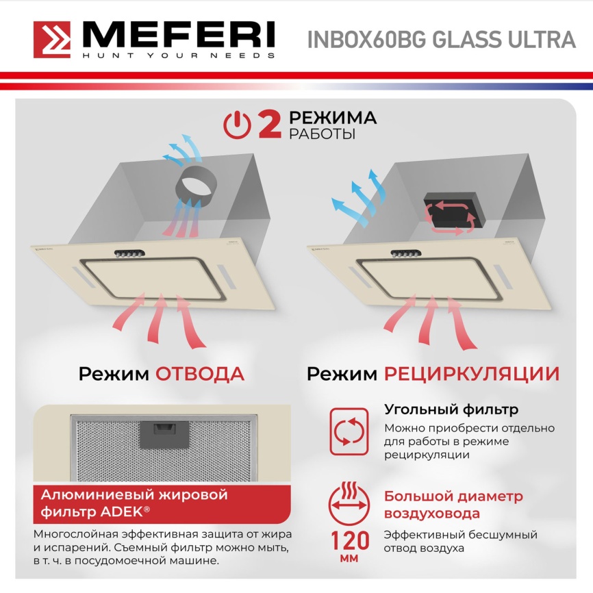 Вытяжка Meferi INBOX60BG GLASS ULTRA фото 14