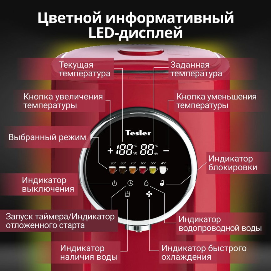 Термопот Tesler TP-5050 RED фото 4