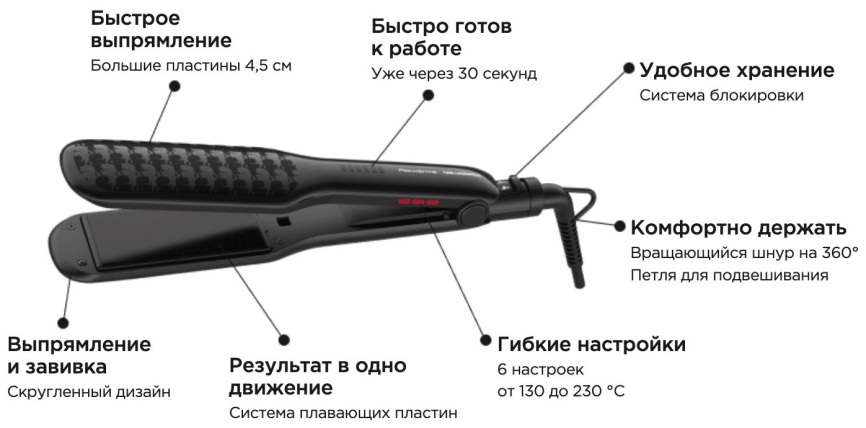 Выпрямитель для волос Rowenta Karl Lagerfeld SF411LF0 фото 9