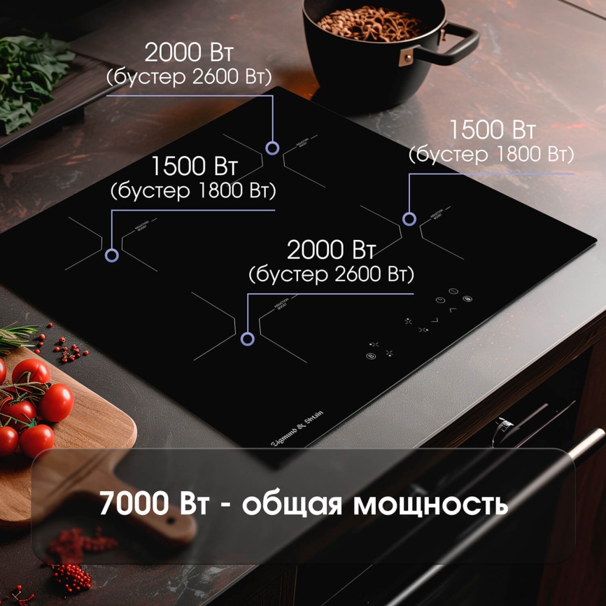 Электрическая варочная панель Zigmund & Shtain CI 33.6 B 59 см, 4 конфорки стеклокерамика, черный фото 5