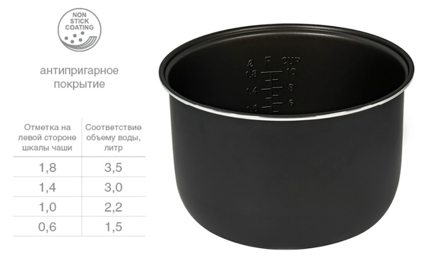 Мультиварка-скороварка Oursson PM5016SD/IV (cлоновая кость) фото 3