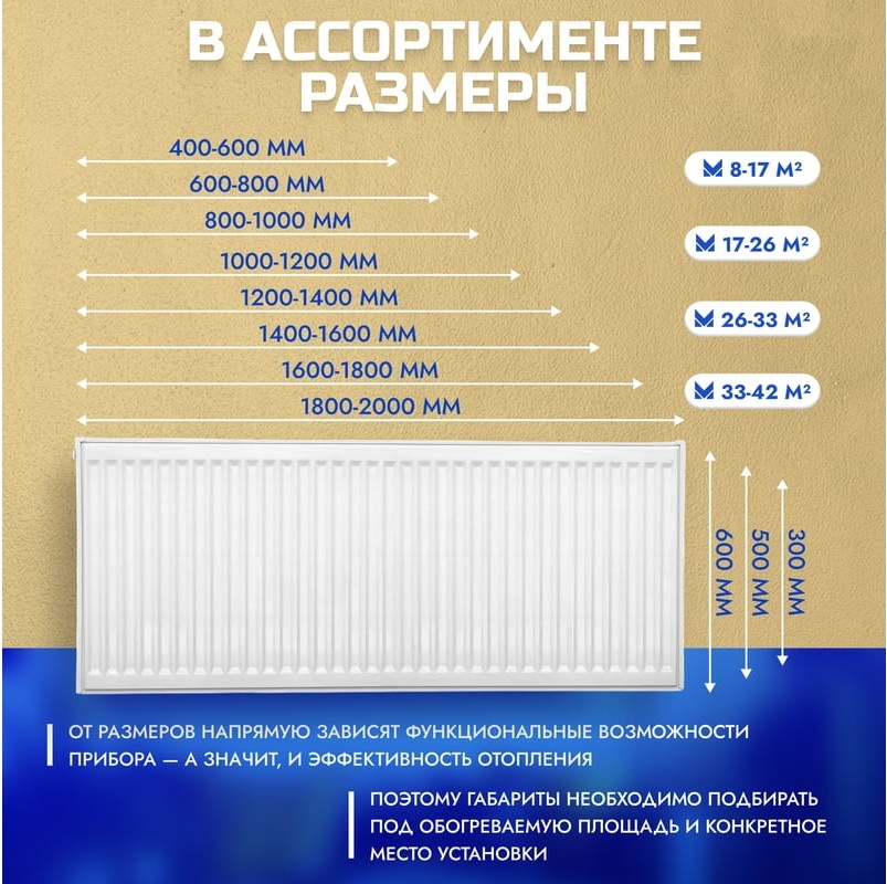 Панельный радиатор Metronex 22, 300х600, НИЖНЕЕ ПОДКЛЮЧЕНИЕ фото 5