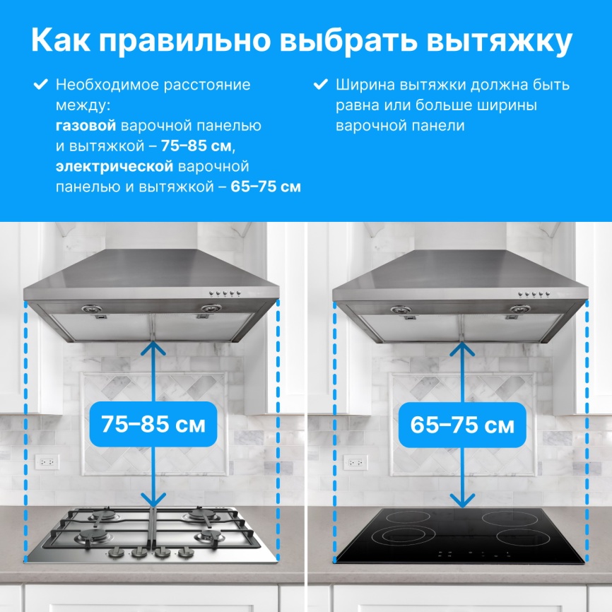 Вытяжка Elikor Cube 90П-1000-Э4Д белый фото 10