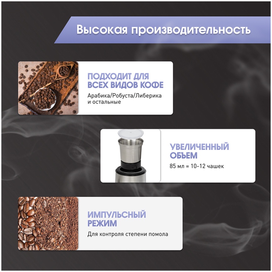 Кофемолка Zigmund & Shtain ZCG-10 фото 3
