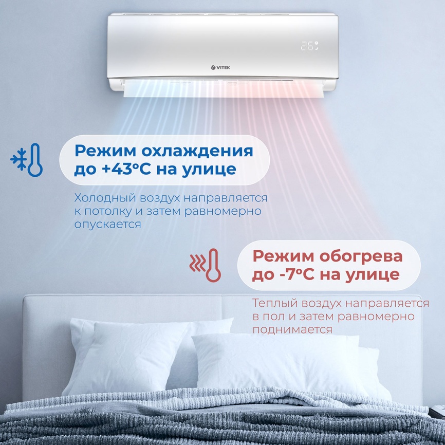 Кондиционер сплит-система Vitek VT-2515, белый фото 9