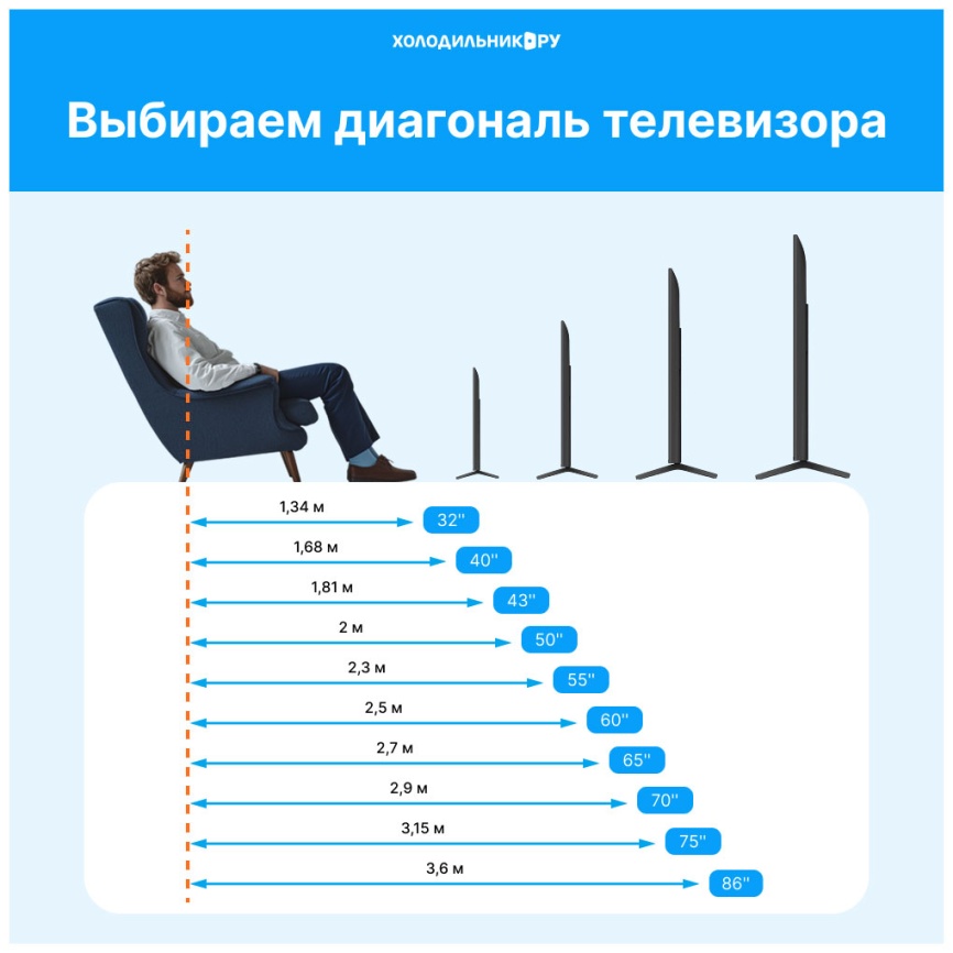 Телевизор Asano 50LU5030T, 50 дюймов, 4K Ultra HD, смарт ТВ, Салют ТВ, черный фото 6