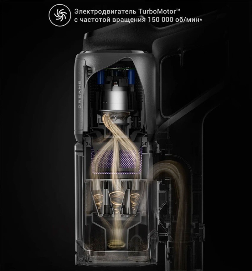 Пылесос вертикальный Dreame Z30, аккумулятор 3200 мАч, 6 насадок фото 8