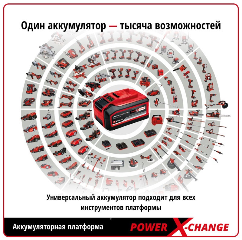 Пила цепная аккумуляторная Einhell PXC GE-LC 18 Li-Solo 4501761 фото 5