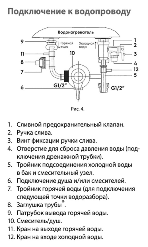 Водонагреватель накопительный Ballu BWH/S 100 Azurro Inverter фото 6