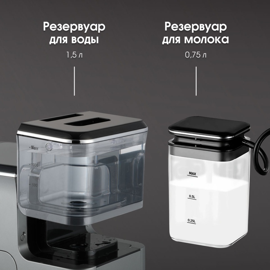 Кофемашина автоматическая Zigmund & Shtain ZACM-2000, дисплей, 20 бар фото 4